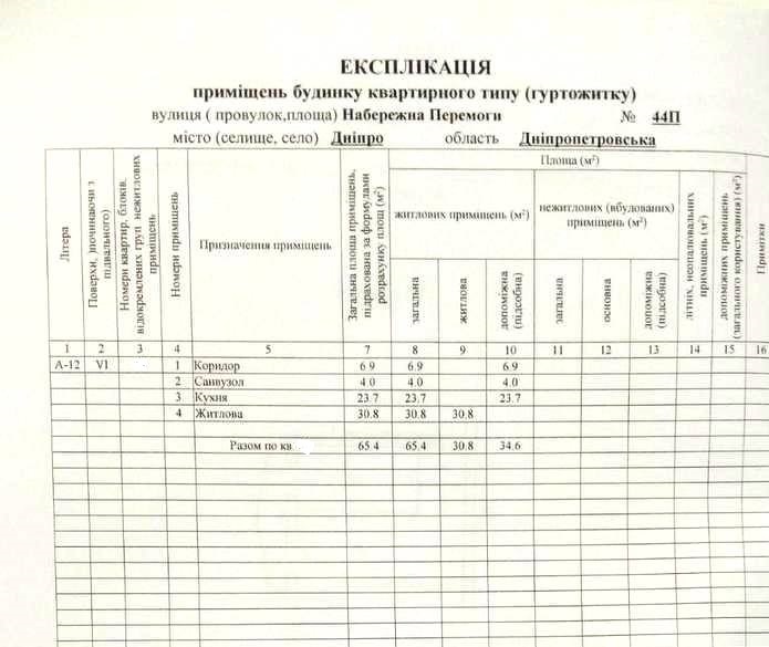 Продаж 1-кімнатної квартири 65 м², Набережна Перемоги вул.