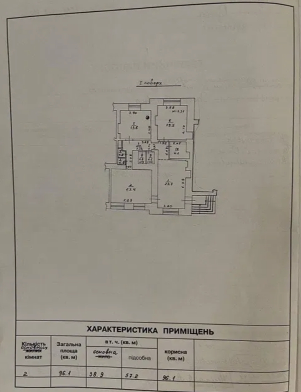 Оренда приміщення вільного призначення 96 м², Старосенная пл.
