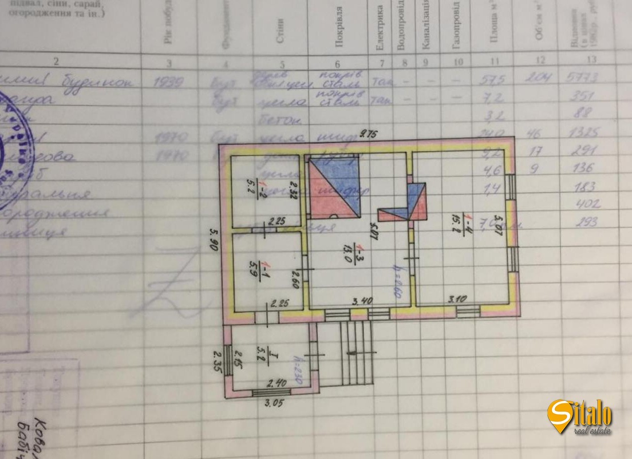 Продажа дома 44 м²