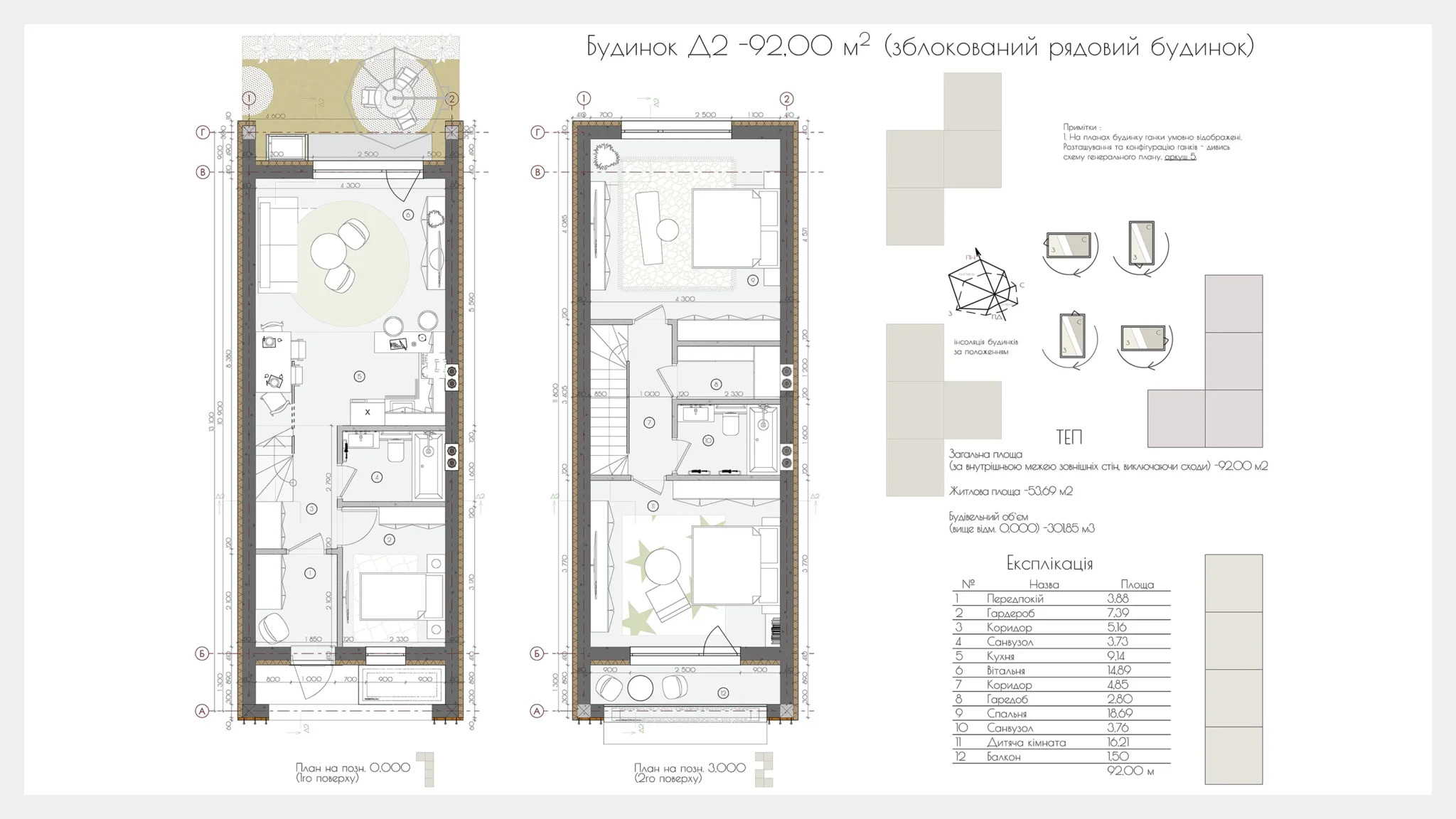 Таунхаус 1 сотка в КГ Свой Дом 2 от 32 446 грн/м², с. Крюковщина