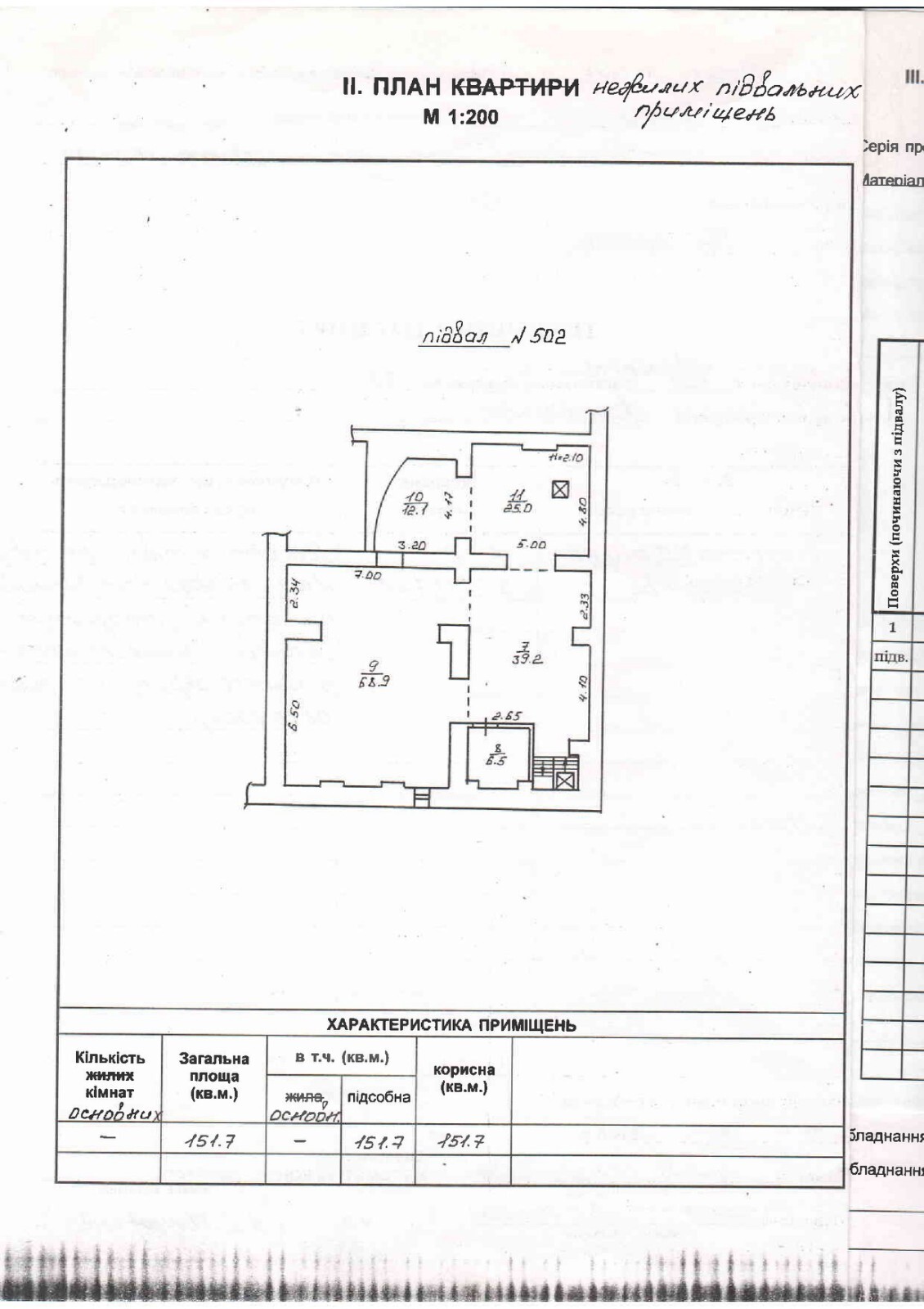 Аренда торгового помещения 335 м², Жуковского ул.