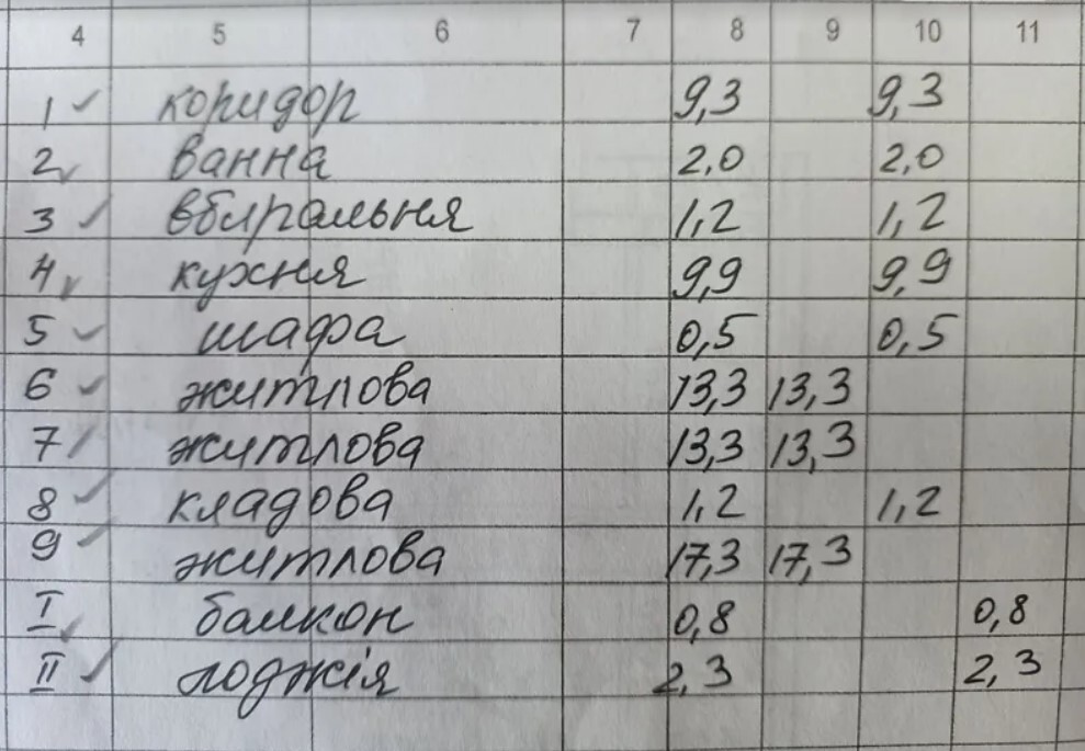 Продажа 3-комнатной квартиры 71 м², Донецкое шоссе, 97