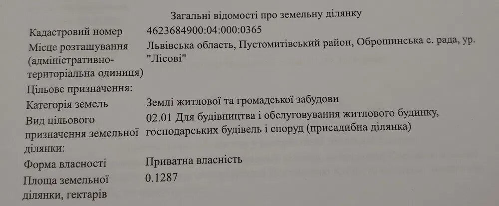 Продажа участка под индивидуальное жилое строительство 12 соток