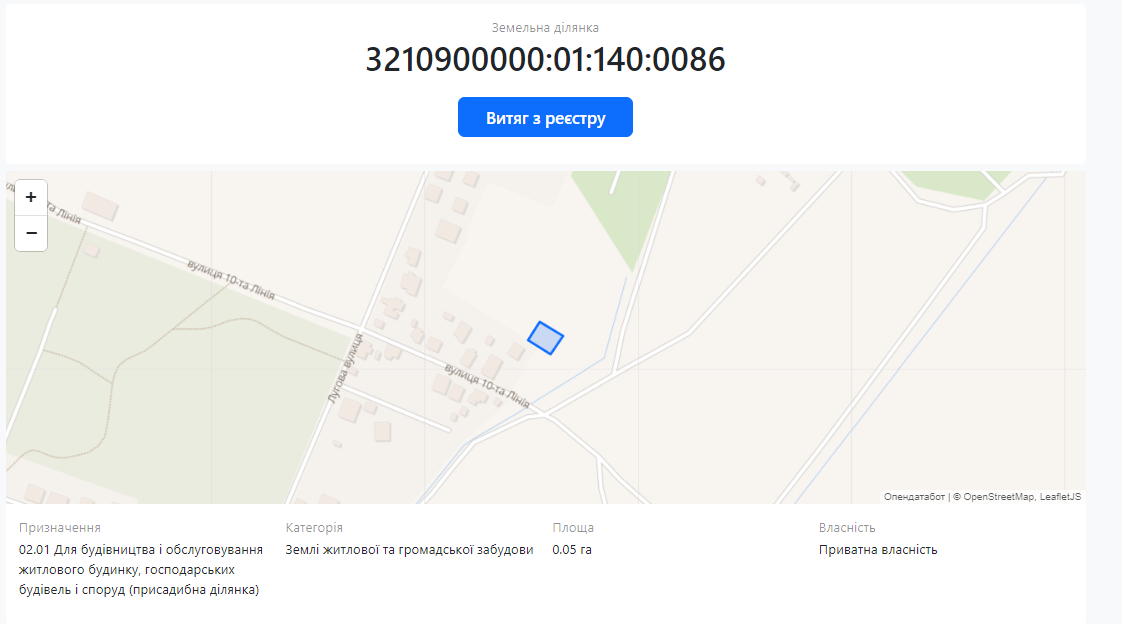Продажа участка для индивидуального жилого строительства 5 соток, Луговая ул.