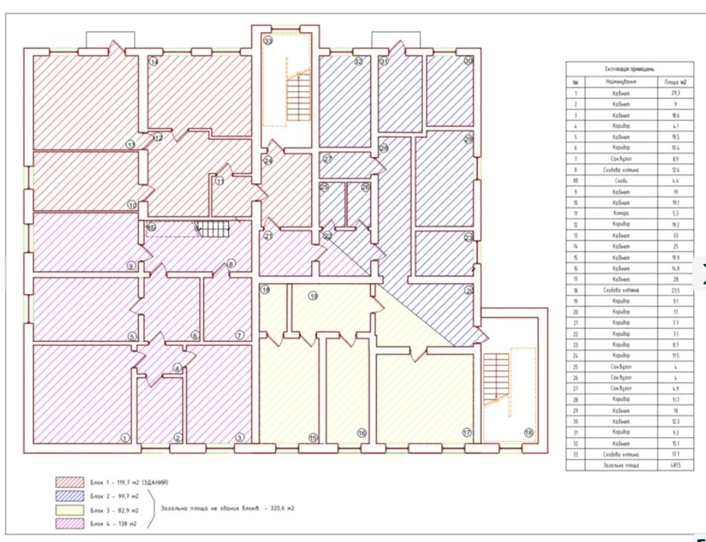 Оренда офісу 320 м², Велика Арнаутська вул.