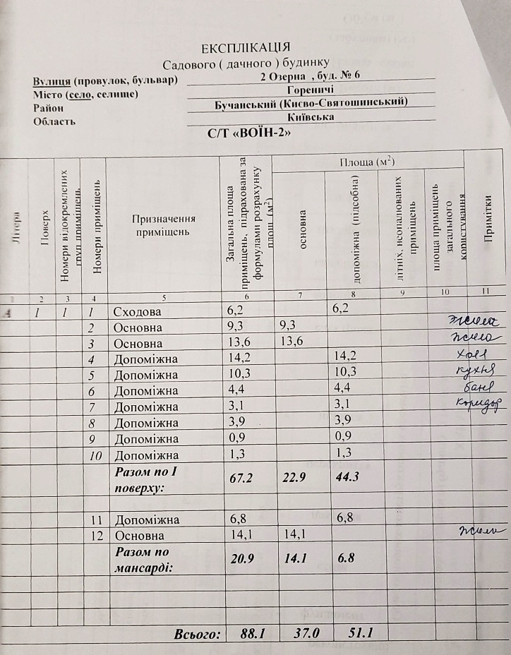 Продажа дома 88 м²