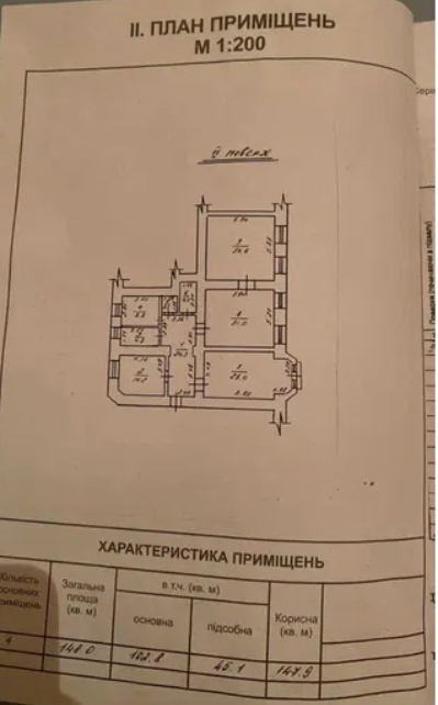 Оренда офісу 150 м², Базарна вул.
