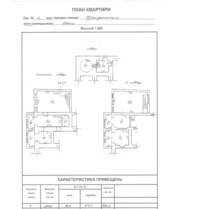 Аренда офиса 340 м², Преображенская ул.