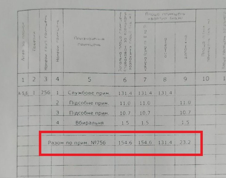 Оренда комерції 155 м², Дмитрія Яворницького просп., 119А