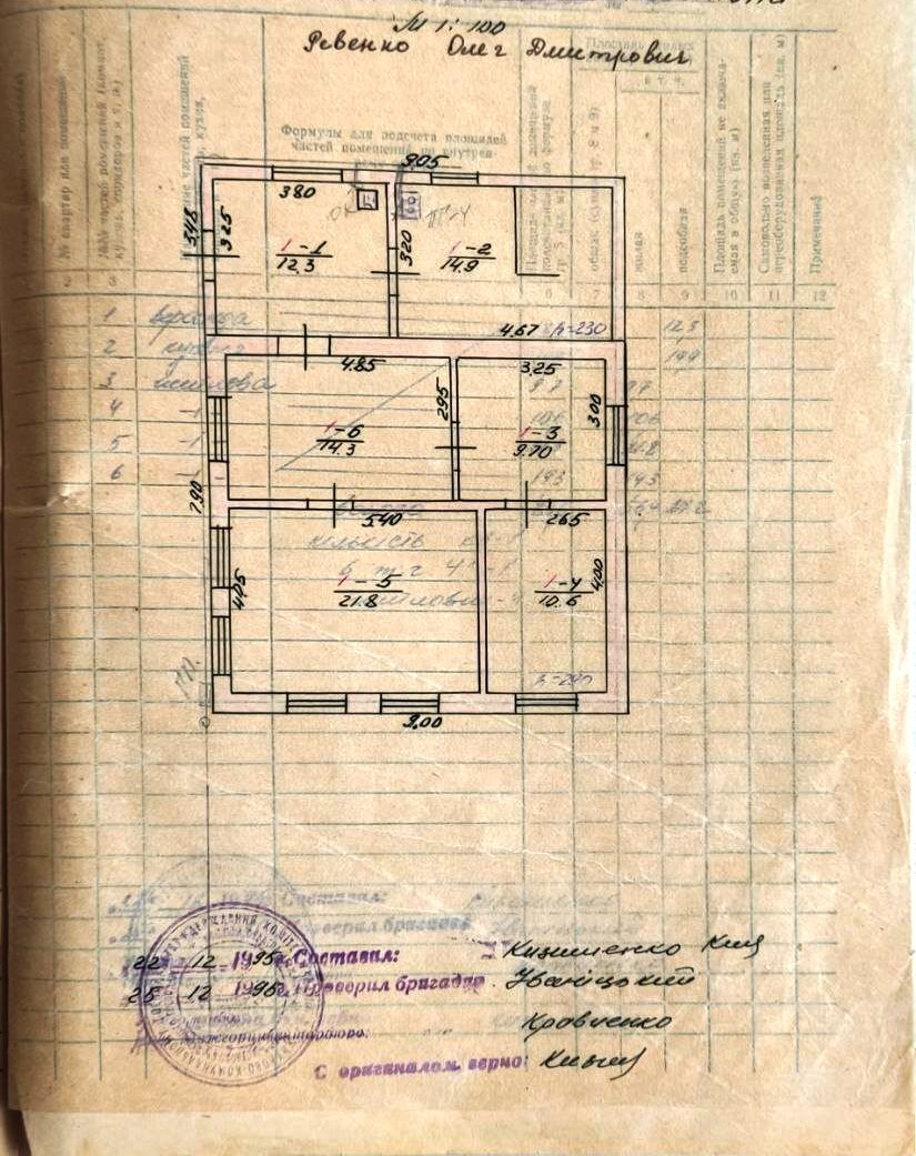 Продажа дома 84 м²