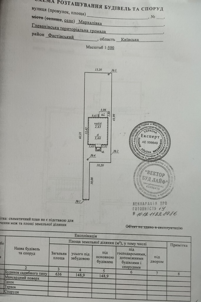 Продаж будинку 196 м²