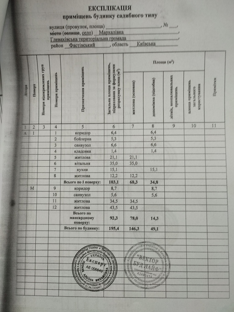 Продаж будинку 196 м²