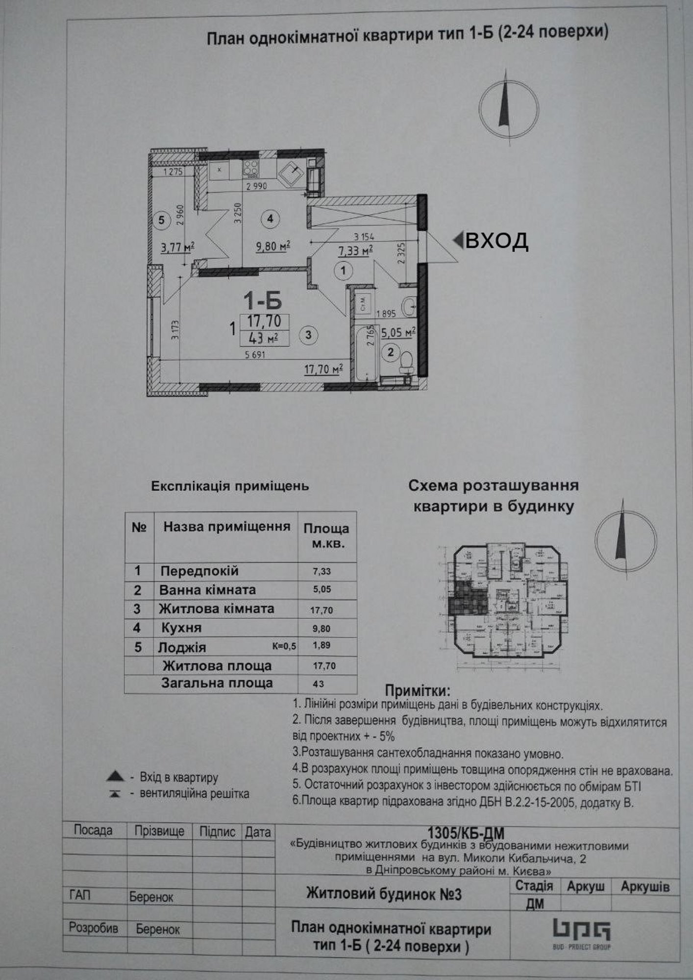 Продажа 1-комнатной квартиры 43 м², Кибальчича ул., 2