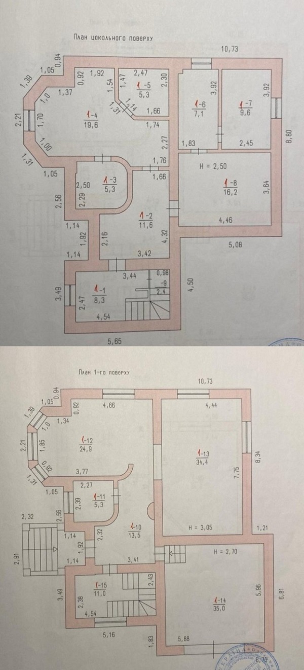 Продаж будинку 300 м², Тінистий пров.