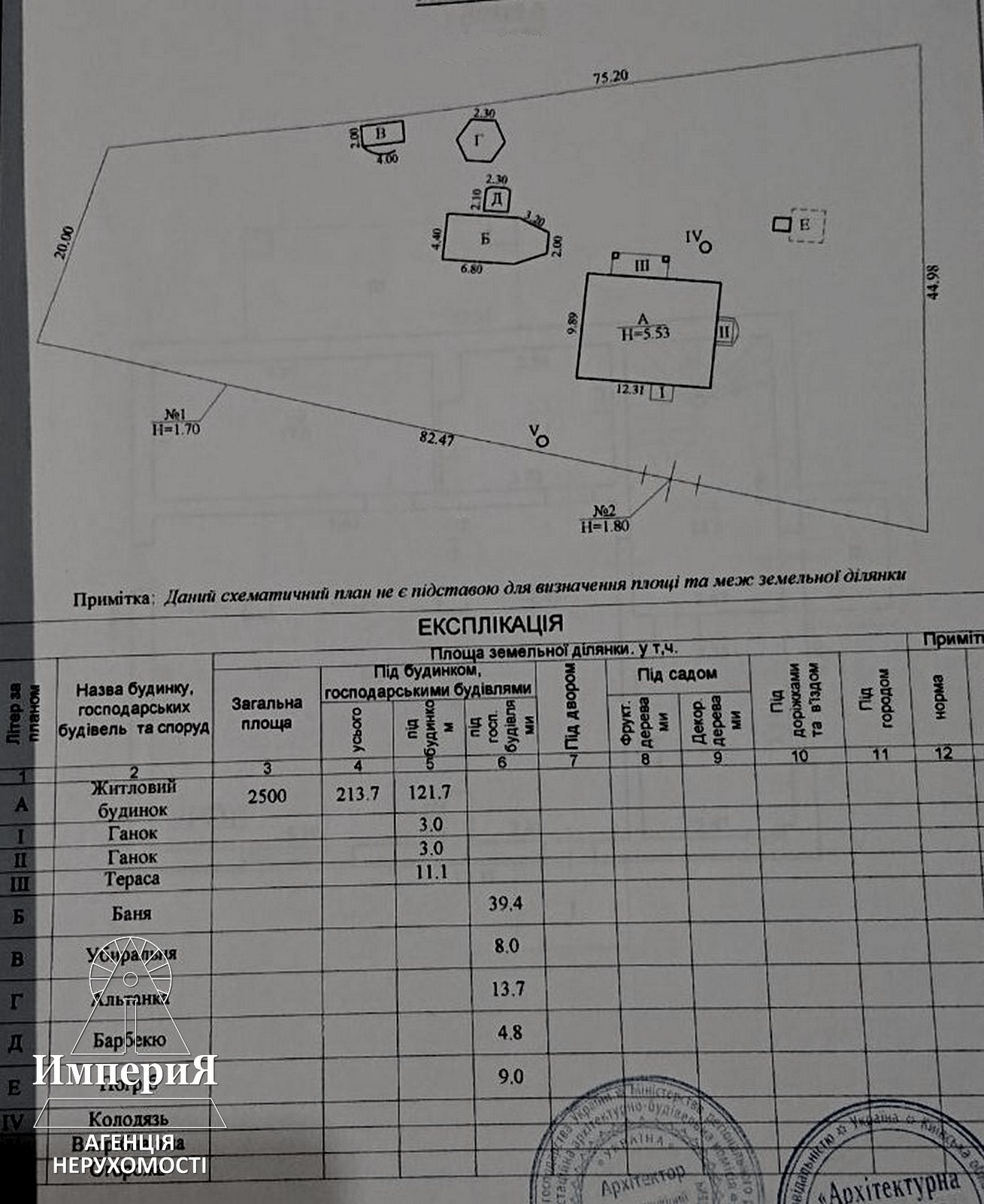 Продажа коттеджа 200 м²