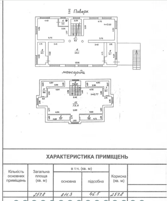 Оренда приміщення вільного призначення 260 м², Адміральський просп.