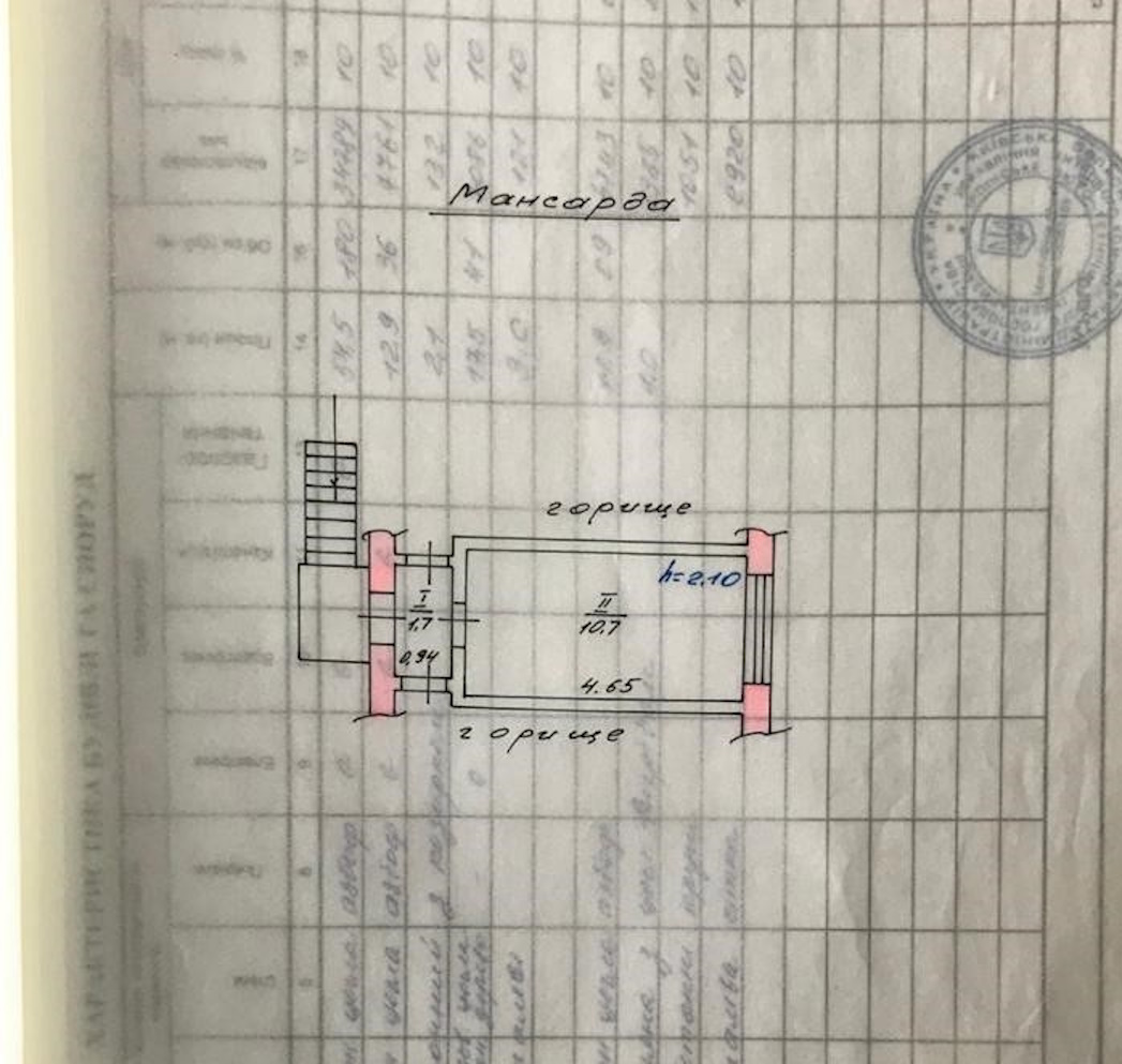 Продажа дачи 62 м², Вишневая ул.