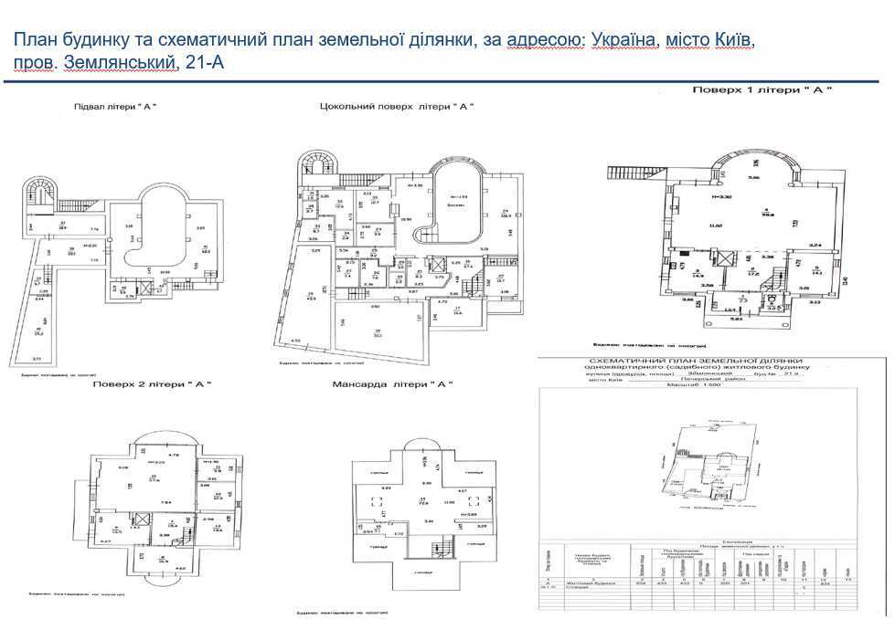 Продажа дома 875.7 м², Землянский пер., 21А