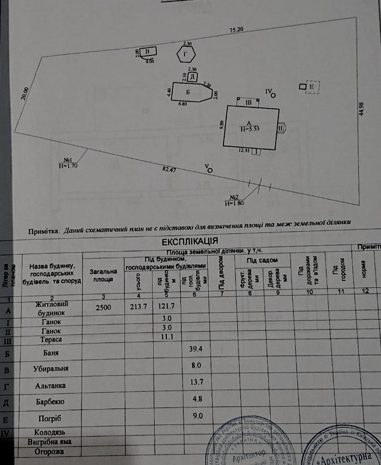 Продаж котеджу 200 м²