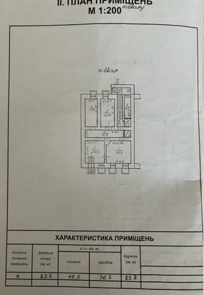 Оренда приміщення вільного призначення 90 м², Ольгиевская вул.