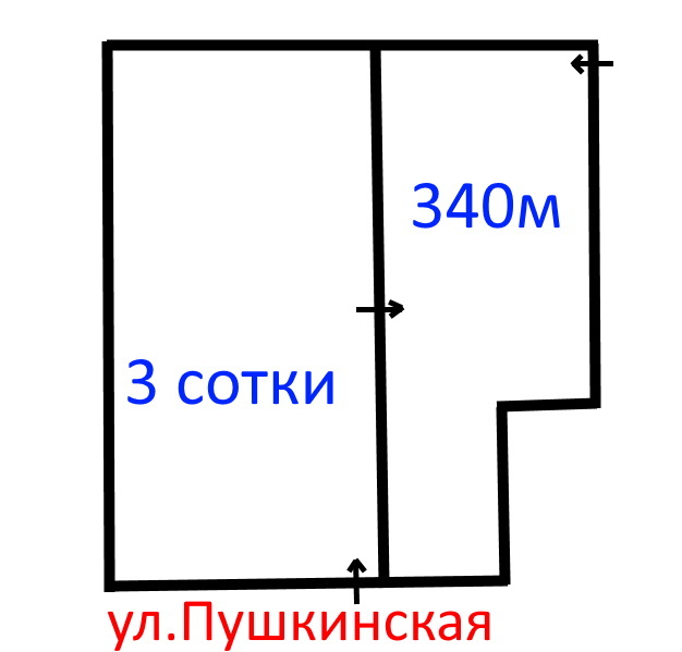 Аренда помещения свободного назначения 340 м², Пушкинская ул.