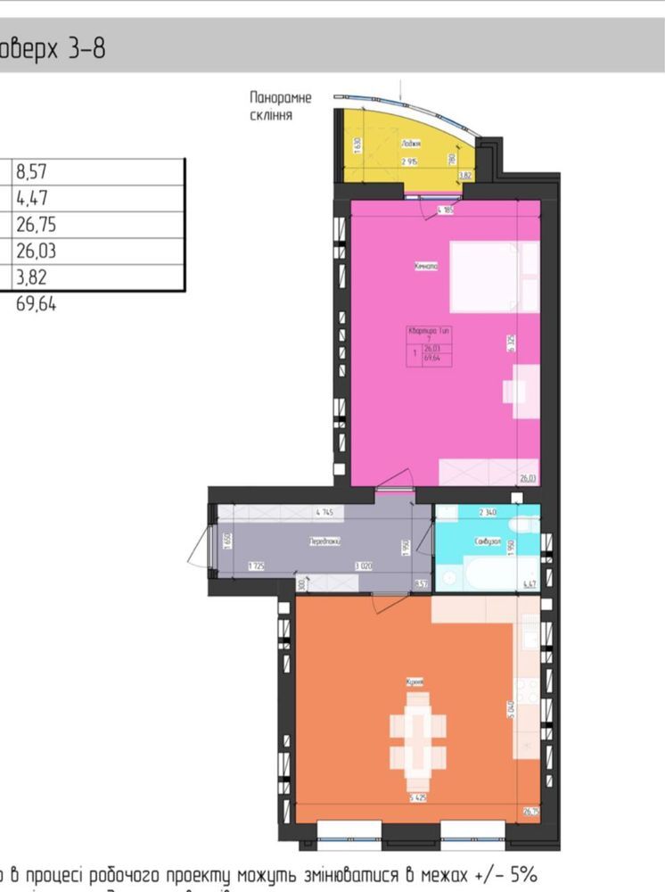 Продаж 1-кімнатної квартири 71 м²