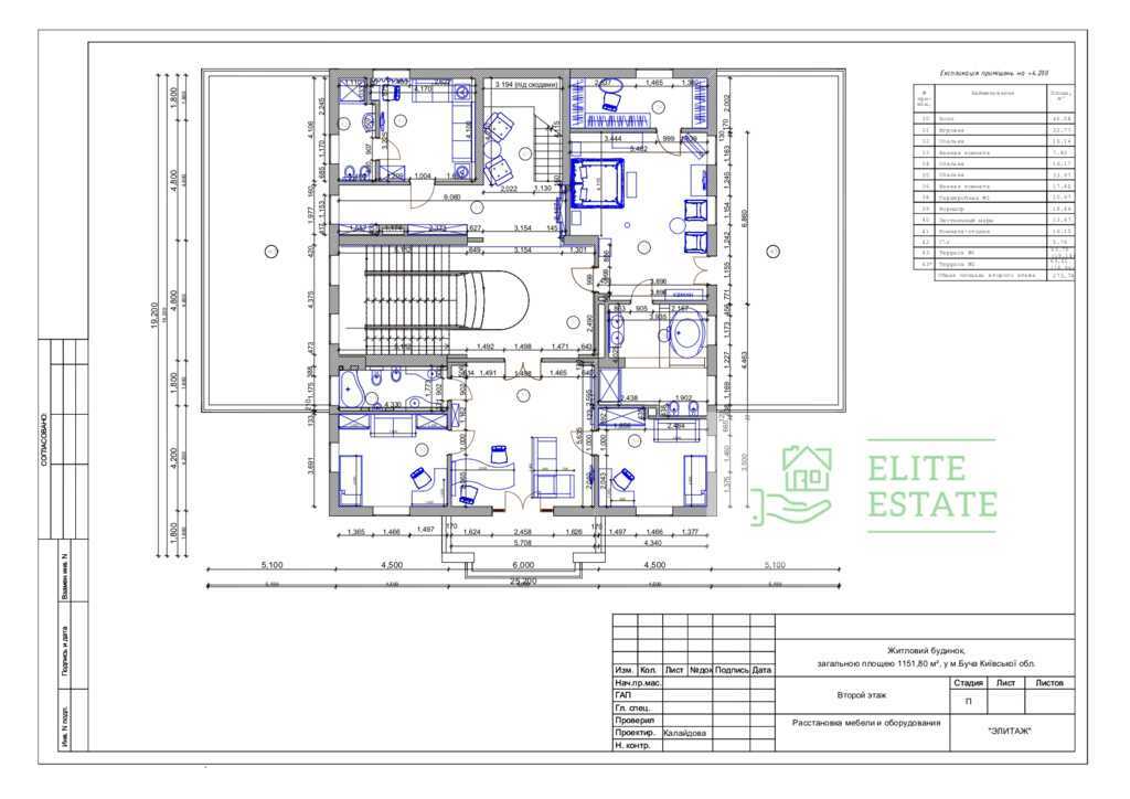 Продажа коттеджа 1152 м², Гулака-Артемовского ул., 2