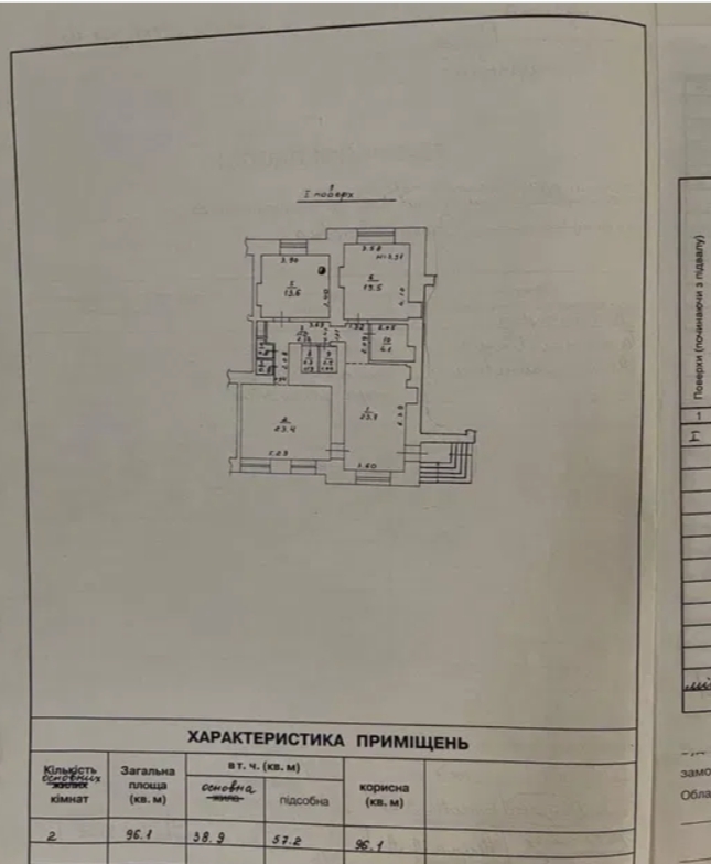 Оренда приміщення вільного призначення 215 м², Старосенная пл.