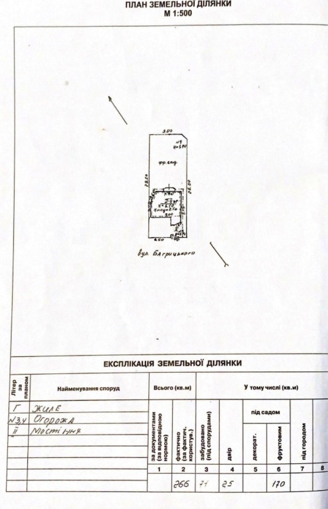 Продаж будинку 150 м², Багрицького вул.