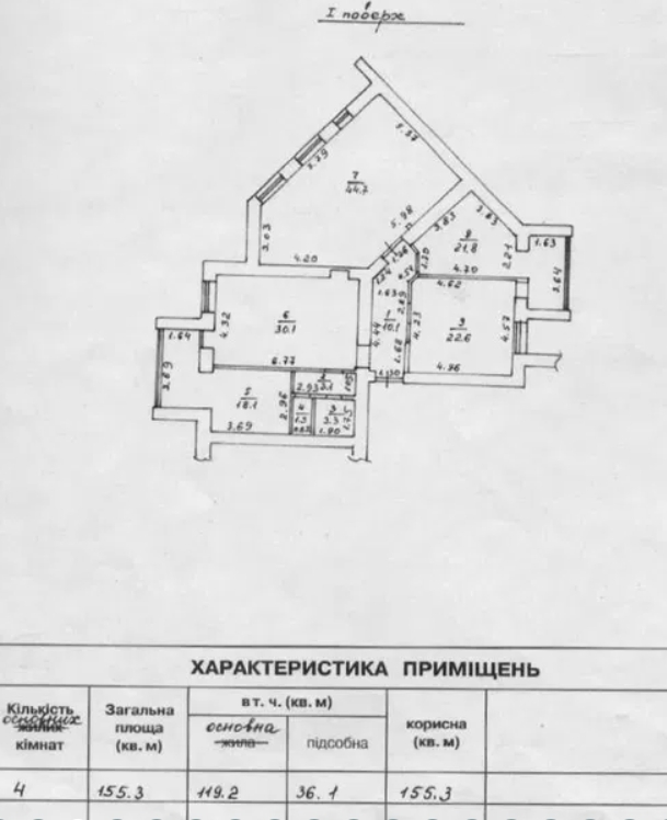 Аренда офиса 155 м², Мечникова ул.