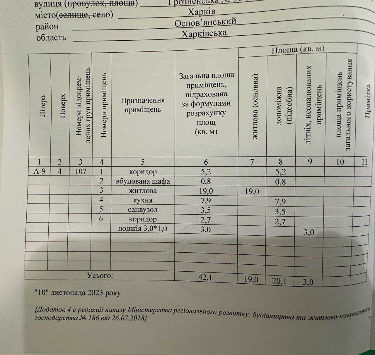 Продажа 1-комнатной квартиры 42 м²