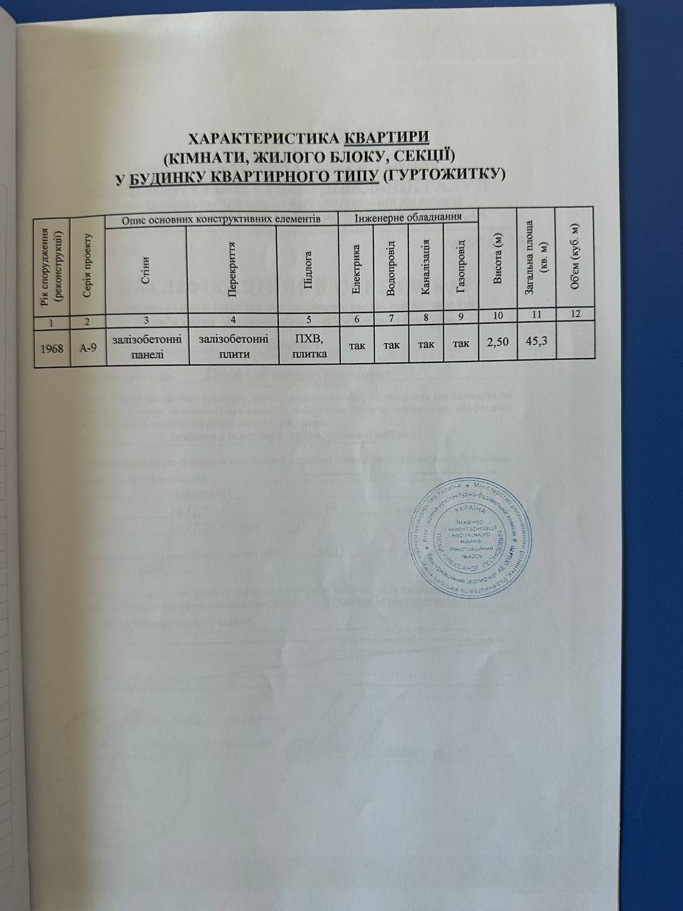 Продажа 2-комнатной квартиры 45 м², Слобожанский просп., 115