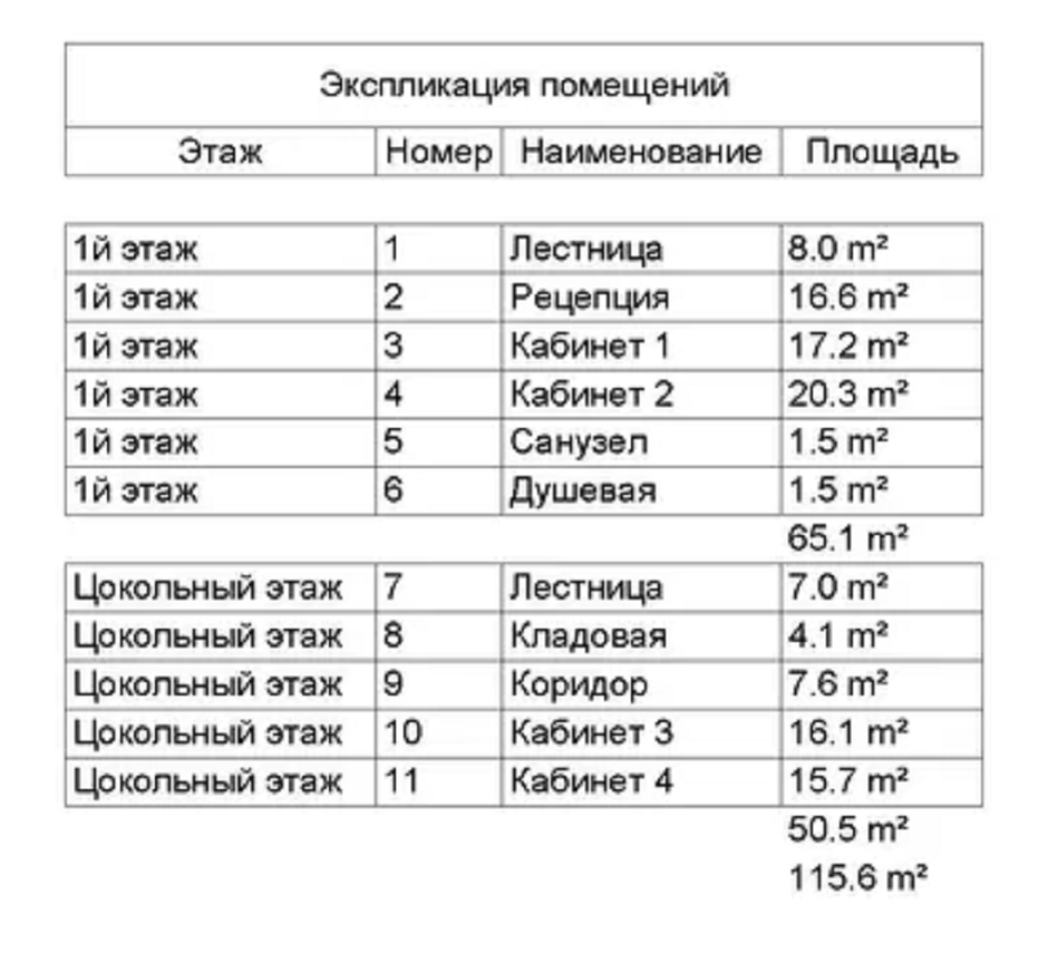 Аренда офиса 115 м², Нижний Вал ул., 33Г