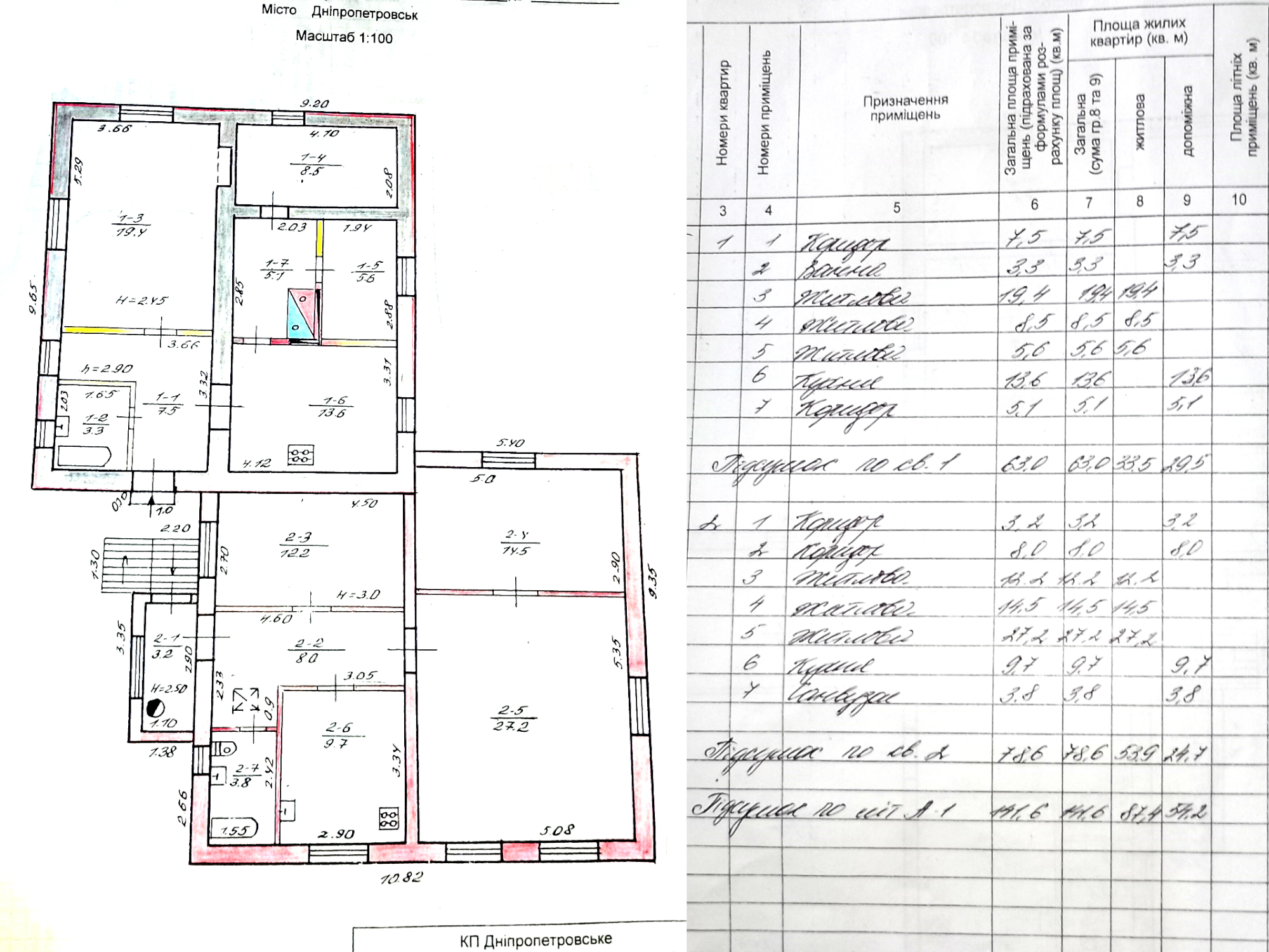 Продаж будинку 79 м², Пермський пров.