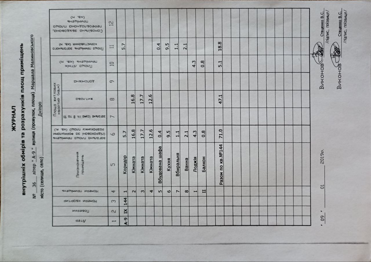 Продажа 3-комнатной квартиры 71 м², Маршала Малиновского ул.