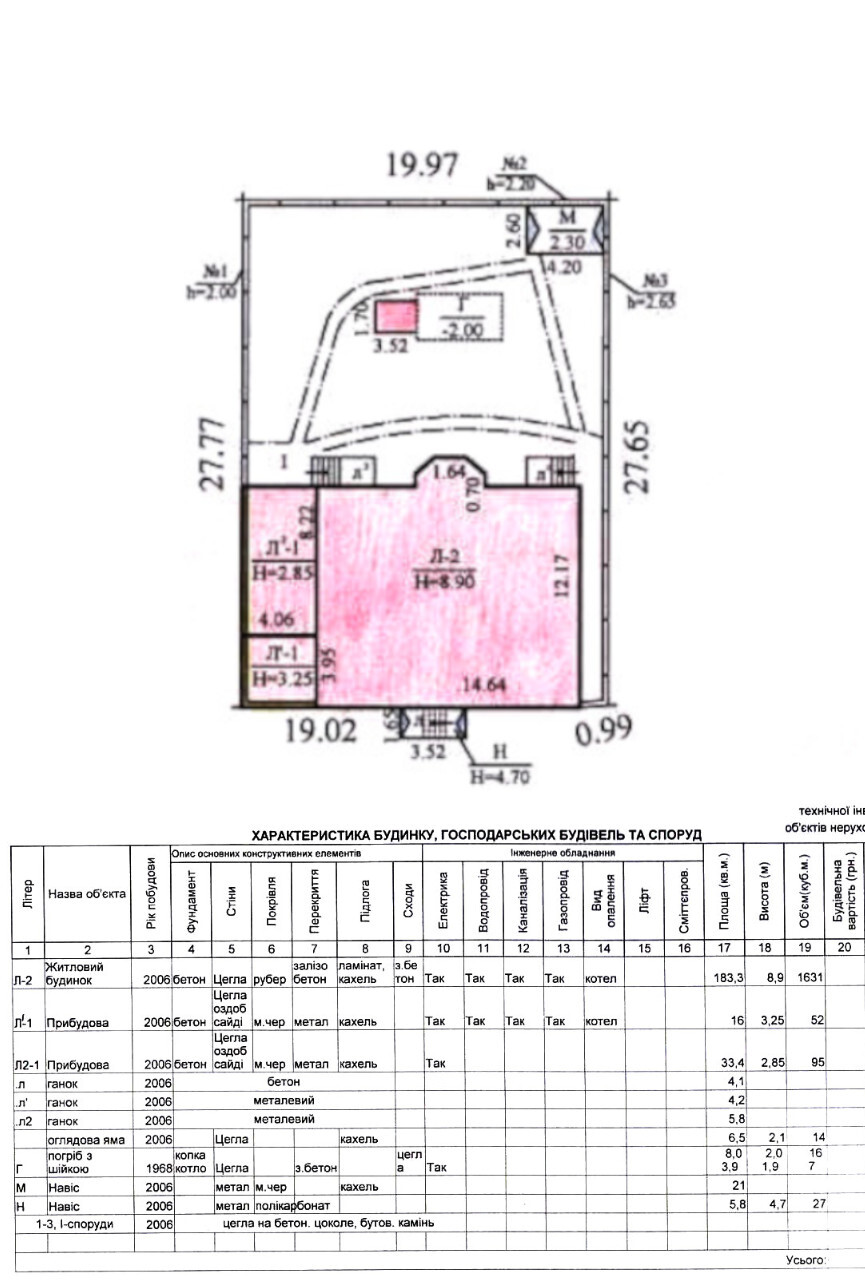 Продаж будинку 288 м², Аеродромна вул.