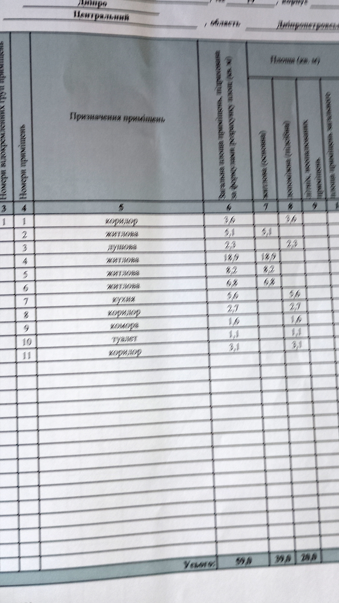 Продаж будинку 59 м², Леоніда Стромцова вул.