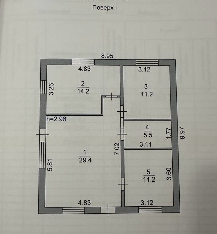 Продажа дома 68 м²