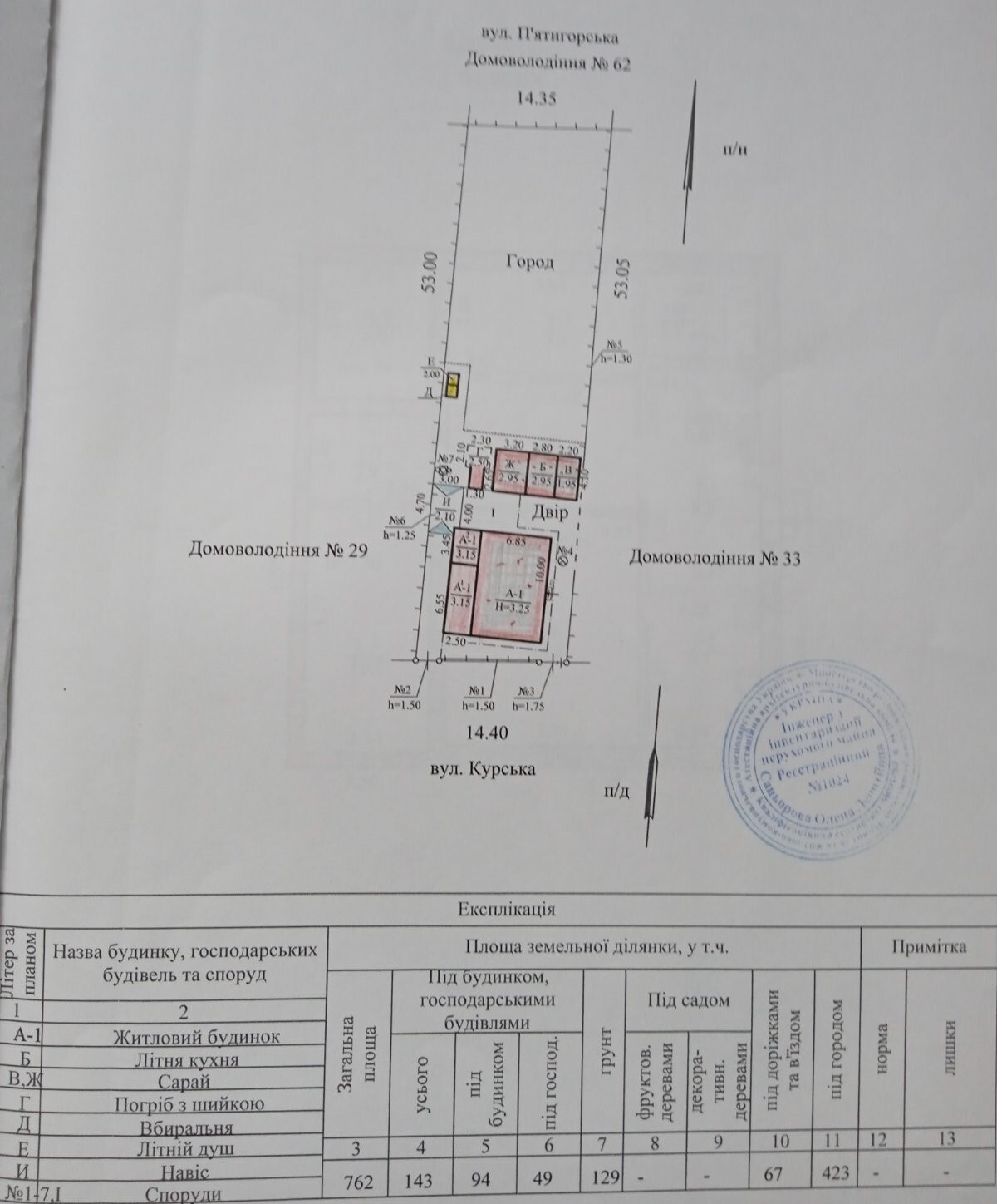 Продаж будинку 75 м², Курська вул.