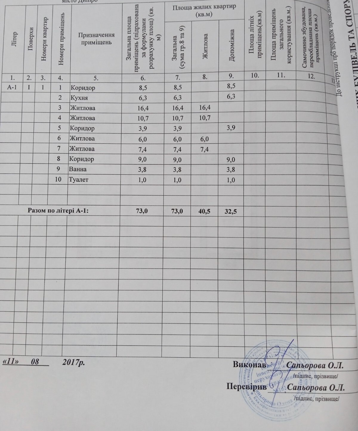 Продажа дома 75 м², Курская ул.