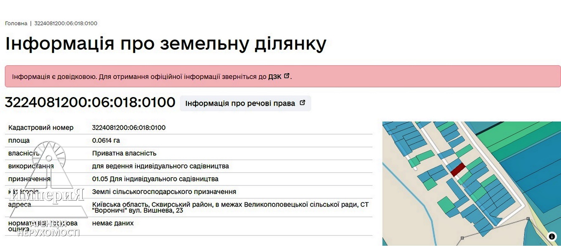 Продаж дачі 36 м²