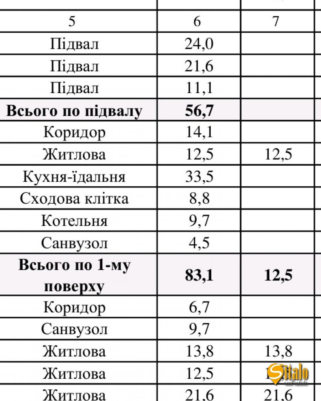 Продажа дома 215 м²