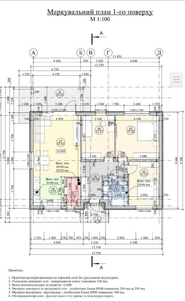 Продаж будинку 100 м², Онікіенко