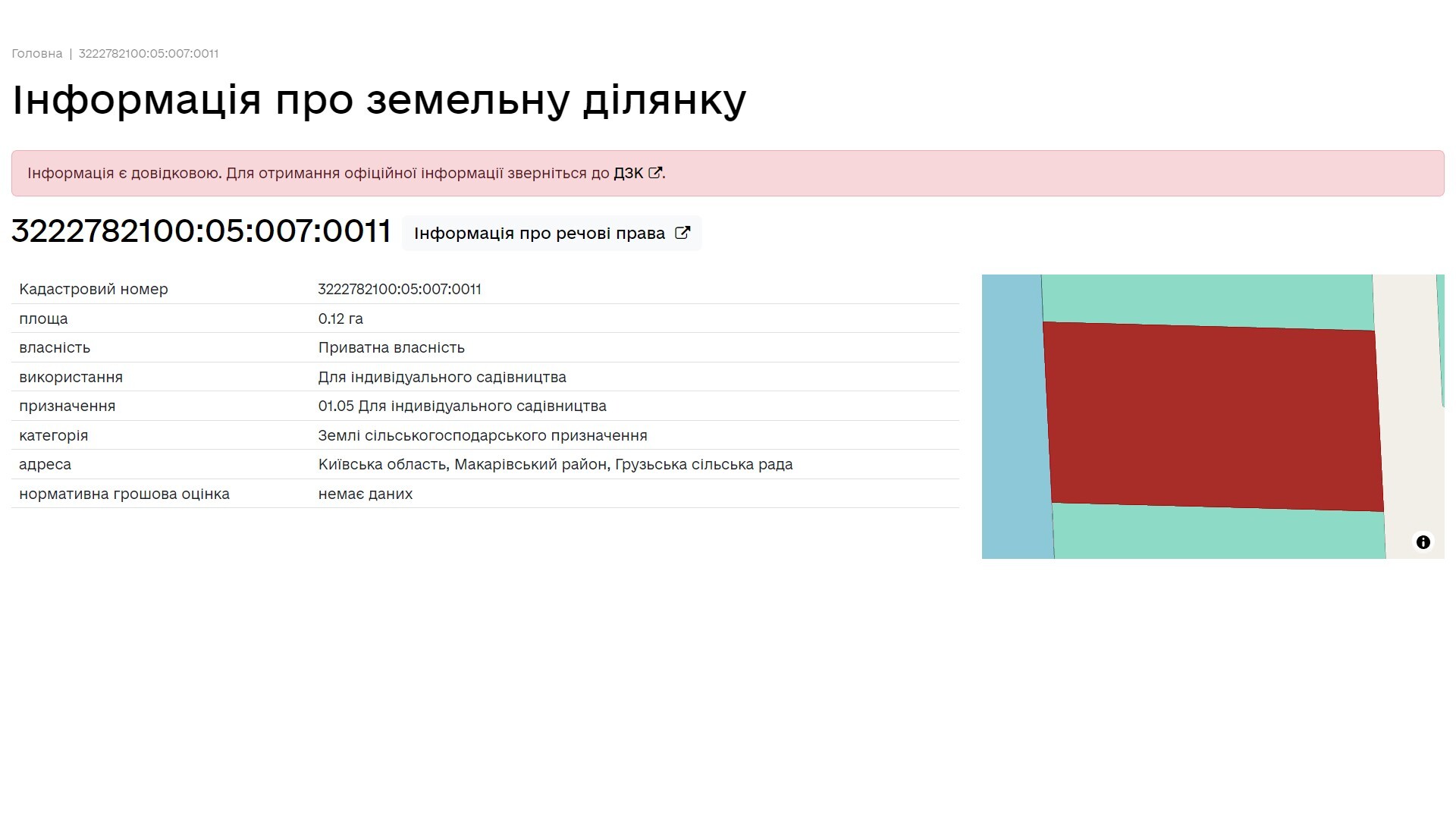 Продаж ділянки для особистого сільського господарства 12 соток