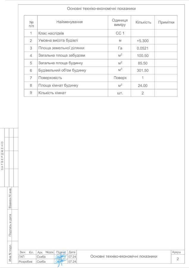 Продаж котеджу 85.5 м², Ліквідаторів