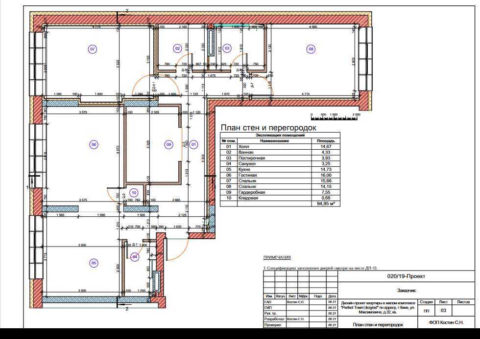 Продаж 3-кімнатної квартири 98 м², Михайла Максимовича вул., 32а