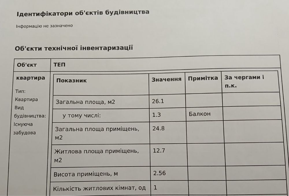 Продаж 1-кімнатної квартири 26 м²