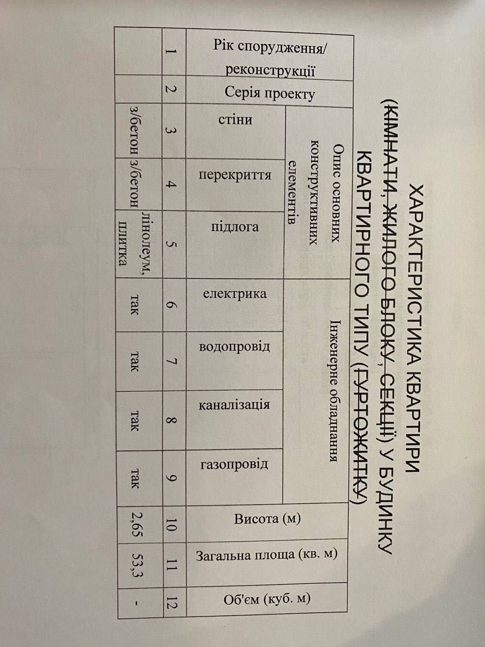 Продажа 2-комнатной квартиры 53 м²