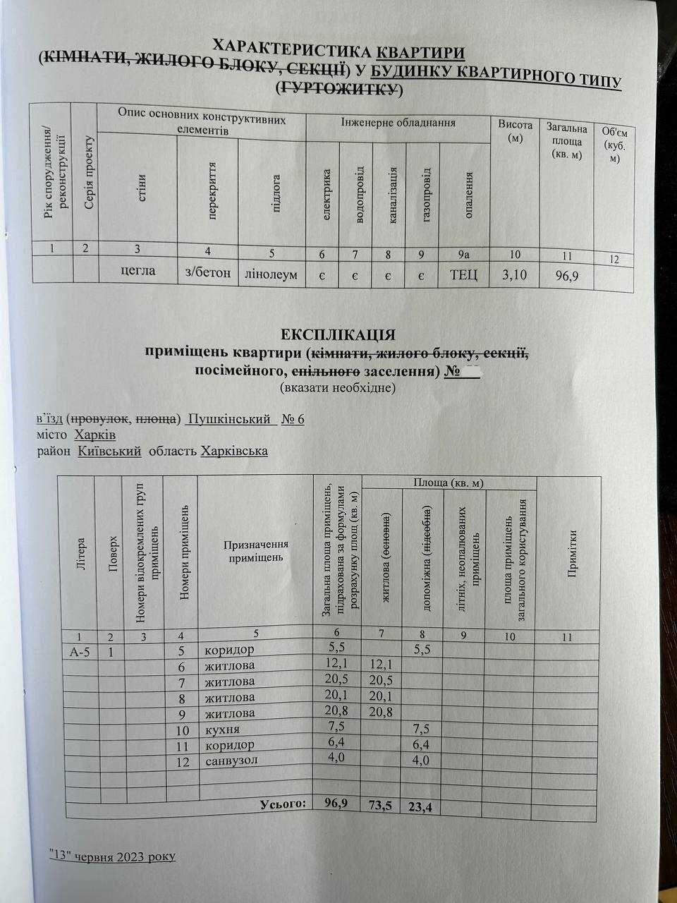 Продаж 4-кімнатної квартири 96.9 м²