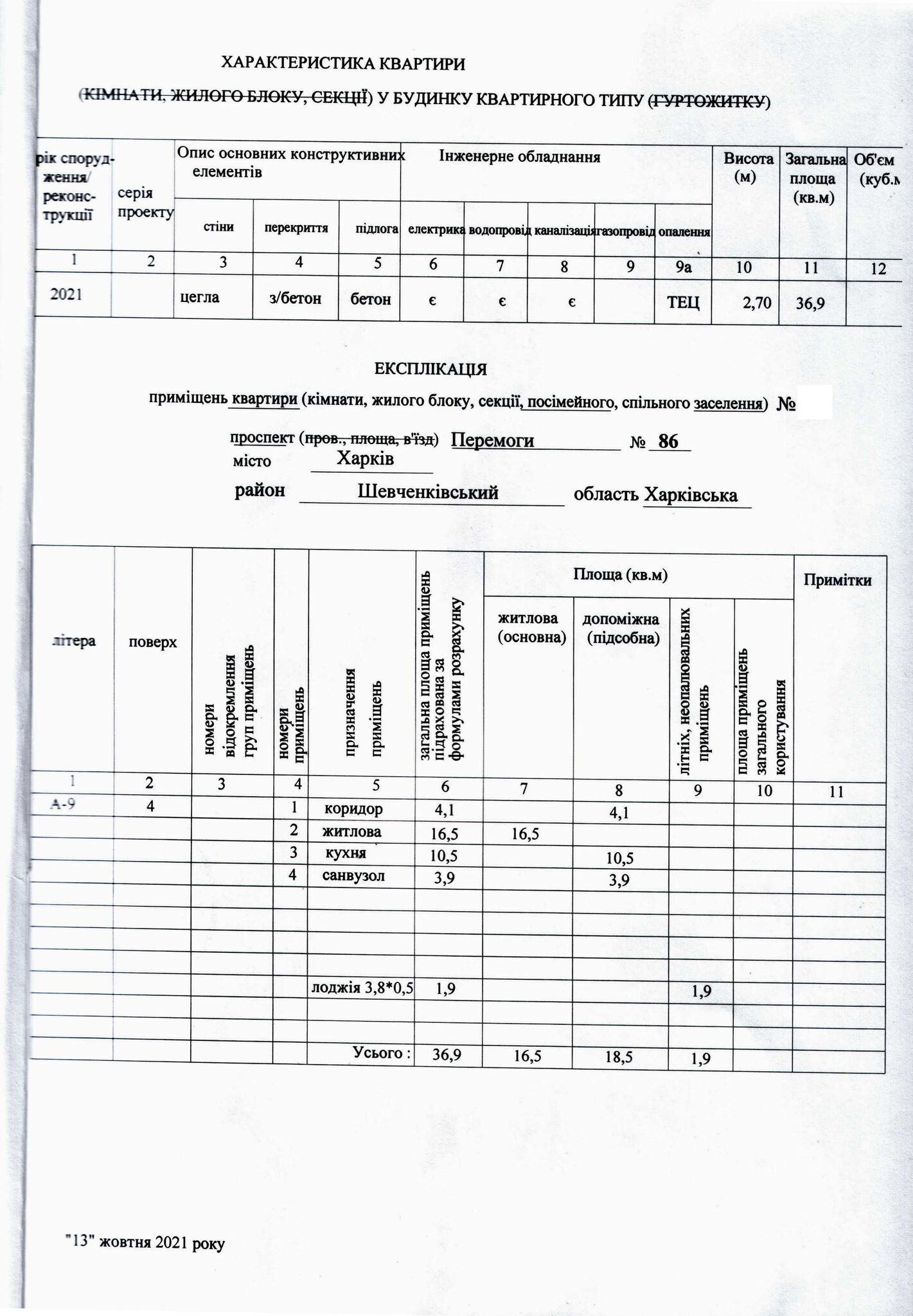 Продаж 1-кімнатної квартири 36 м²